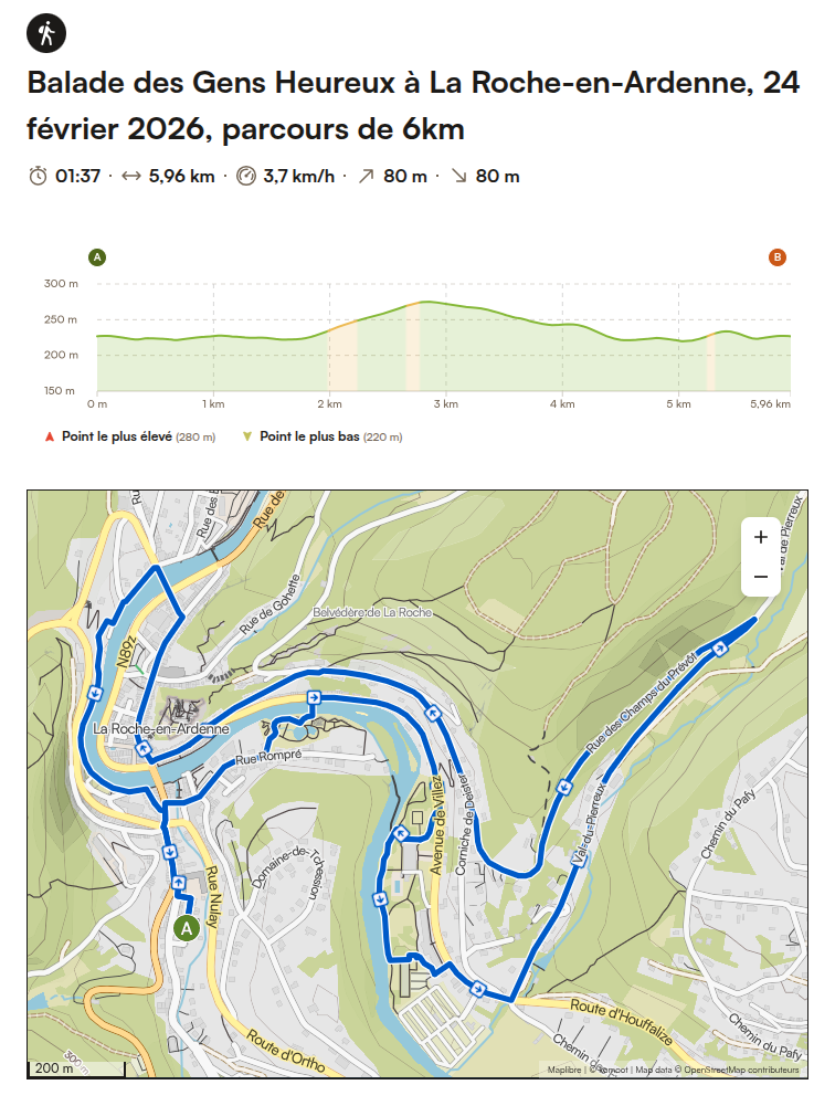 Circuit 6 km