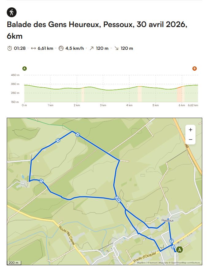 Circuit 6 km