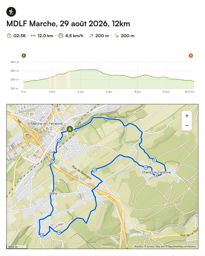 Circuit 12 km
