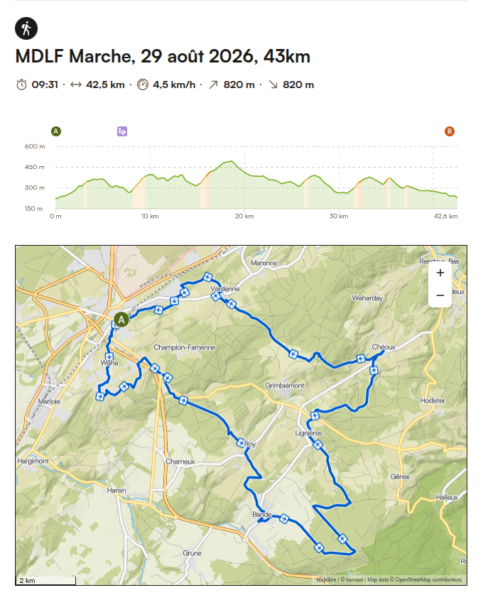 Circuit 43 km