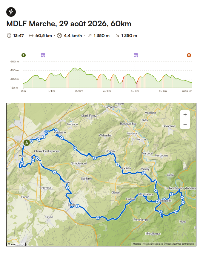 Circuit 60 km