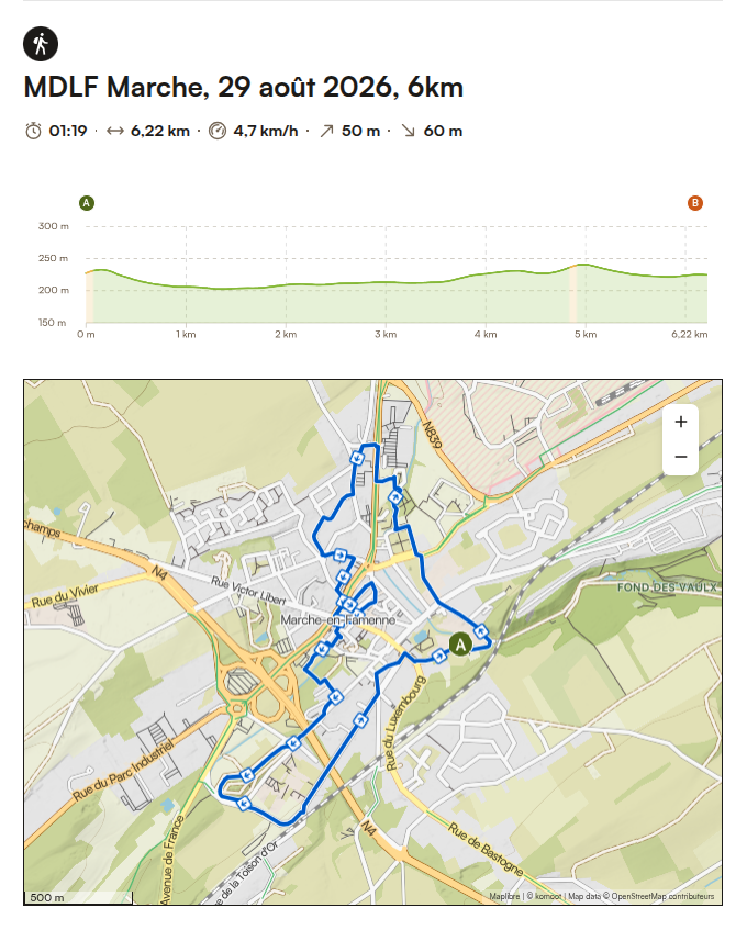 Circuit 6 km