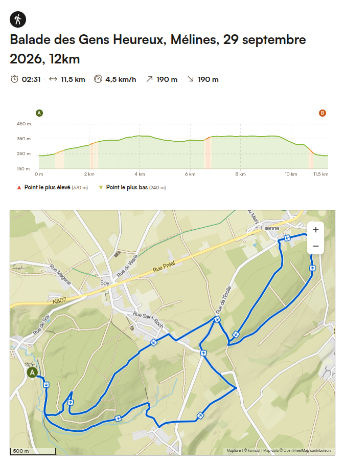 Circuit 12 km