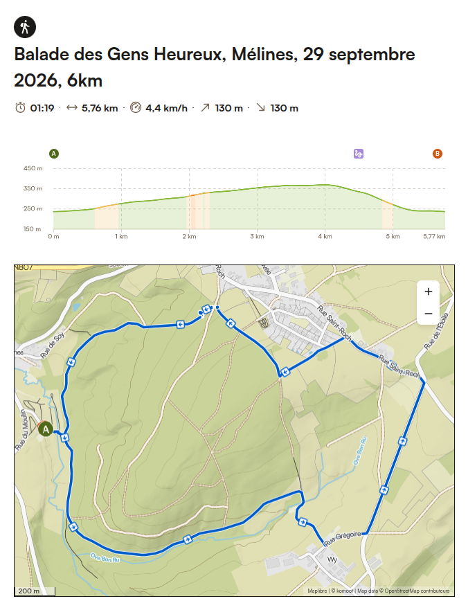 Circuit 6 km