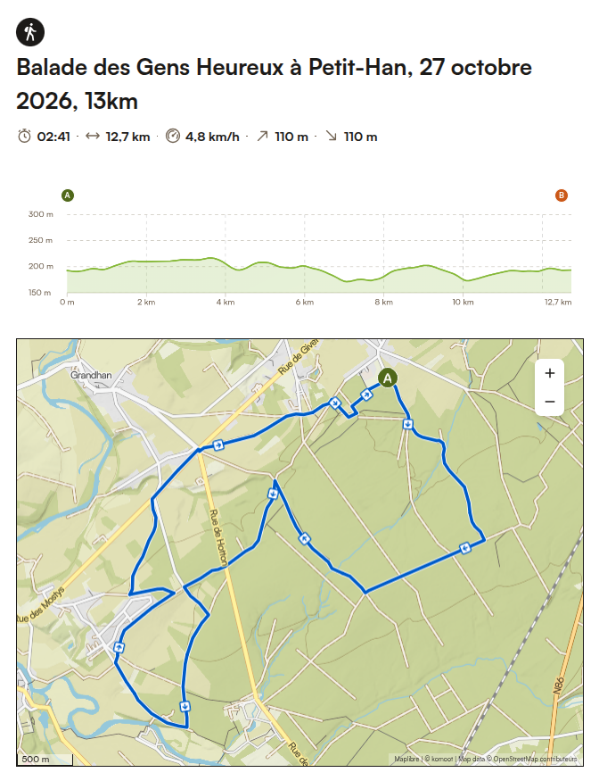Circuit 13 km