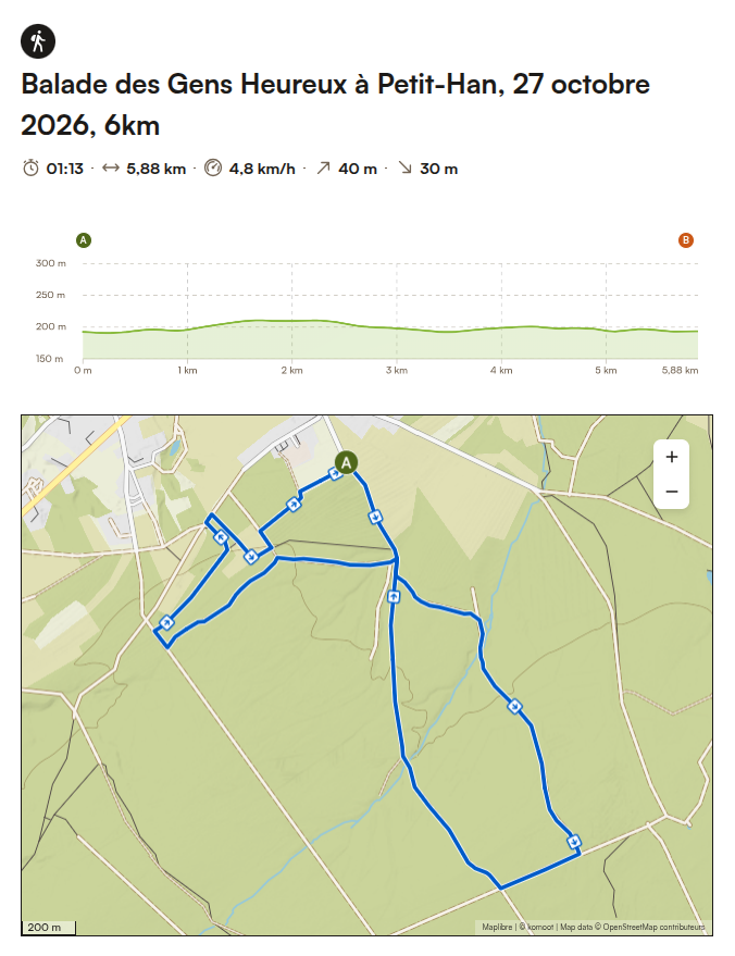Circuit 6 km